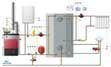 Установка твердотопливного котла в Находке